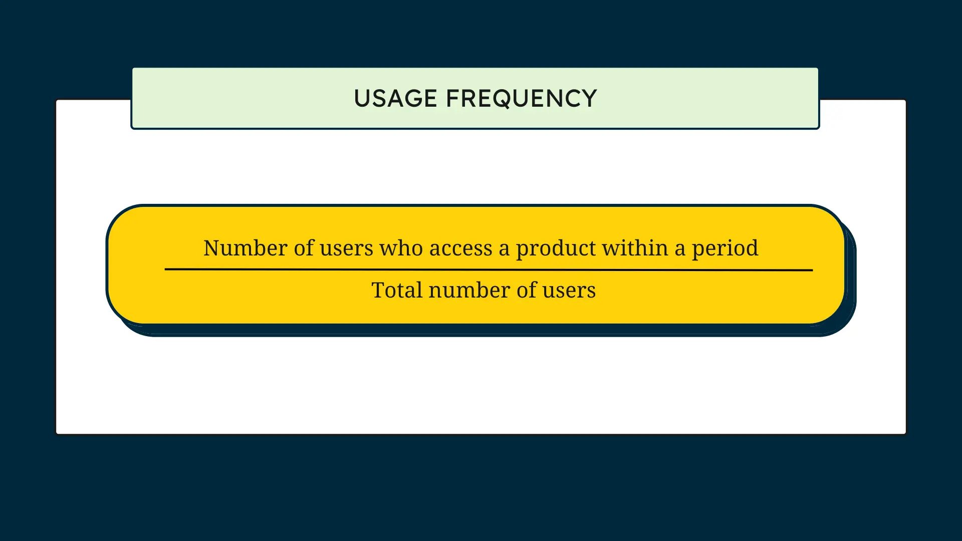Usage Frequency Formula